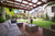 Ceiling Mounted Outdoor TV